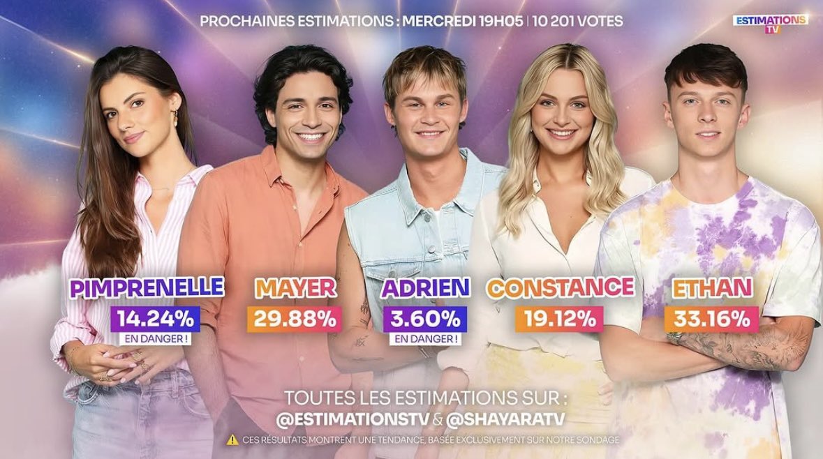 mrwnb's tweet photo. Y’a grave moyen que le couple de Bali saute #secretstory https://t.co/BVVH8Xq72I