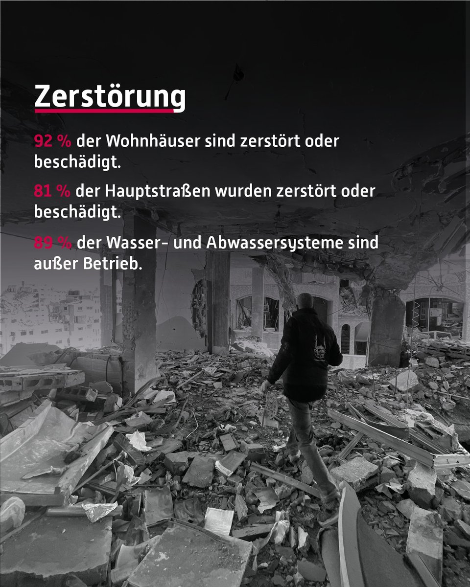 💔 Die vielen Zahlen, die das Ausmaß der humanitären Katastrophe in #Gaza beschreiben, sind zutiefst erschütternd. Dabei reichen sie kaum, um das Leid der Menschen wirklich greifbar zu machen.

➡️bit.ly/nothilfe-no