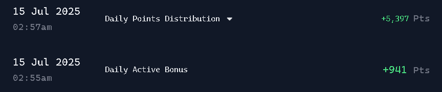 Today’s VADER Yapping rewards are in!

I received a total of +5,397 Points from Daily Points Distribution,
plus an additional +941 Points as my Daily Active Bonus.
Even though it’s not my highest day, I’m happy to see consistent returns.
This shows the importance of staying