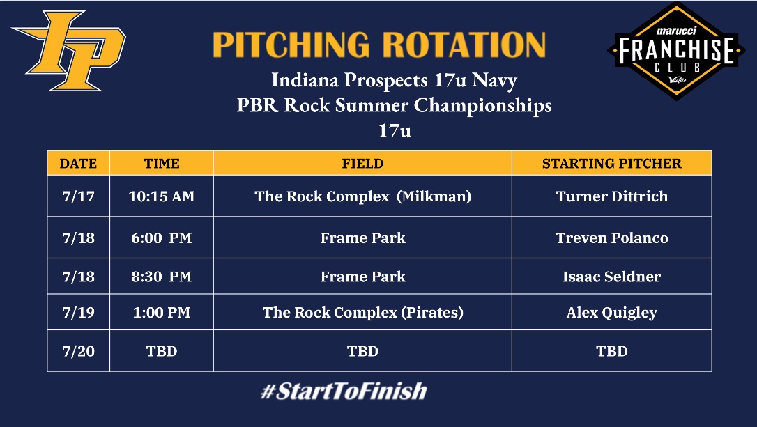 Indiana Prospects 2026 Navy tweet media