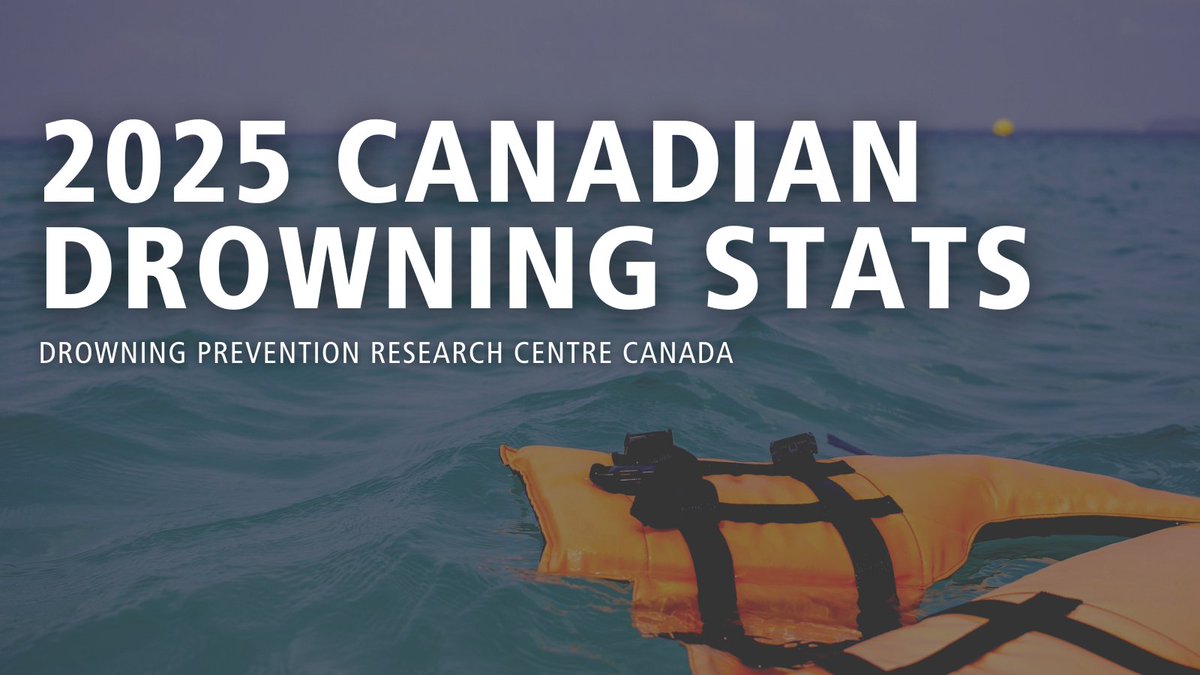 Canadian #DrowningStats — July 15, 2025 — AB:4, BC:20, MB:8, NB:7, NL:5, NS:7, NT:0, NU:0, ON:45, PE:1, QC:37, SK:0, YT:2 — TOTAL: 136