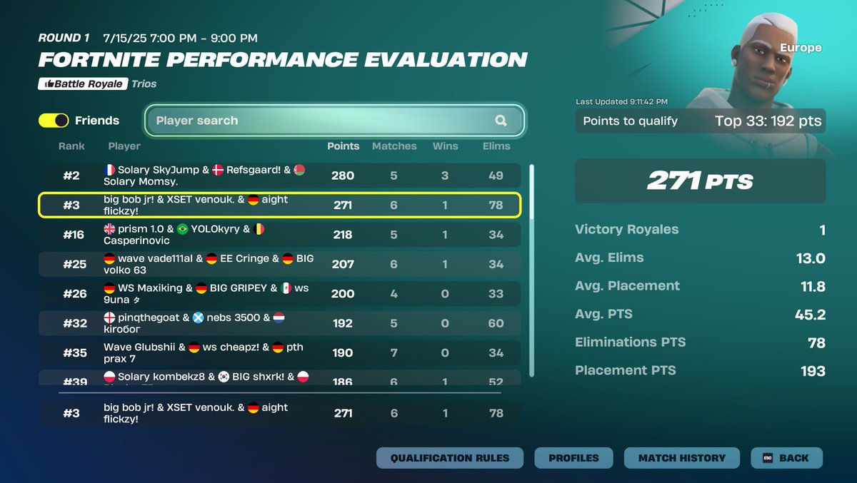FlickzyV2's tweet image. qualed @Vicotryona @venofn @RazZzero0oFN @AlwyzPAPPIE boxcars in finals
@AightEU