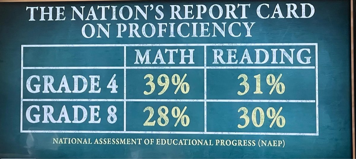 DaveWillmarth's tweet photo. Pathetic. Shameful.

Disband the teachers unions. Remove all the school board members with their woke agendas.  Fire every education dept employee above the level of school principal. https://t.co/f3aAjZhKzy
