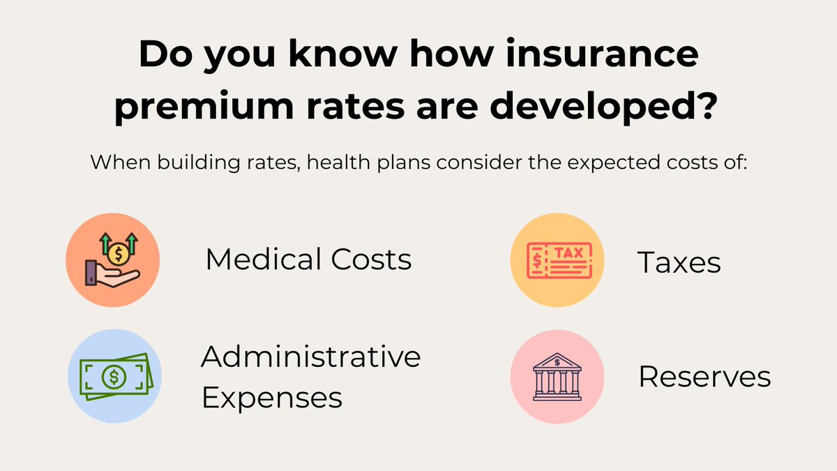 #DYK? Health plans use medical &amp; pharmacy trends to project costs for hospital care, physician services, and prescriptions. Rates are considered actuarially sound when the projected premiums fully cover expected medical costs, admin expenses, taxes, and reserves.