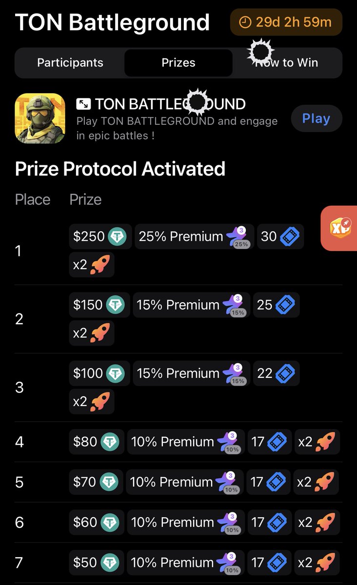 TON Battleground tweet media