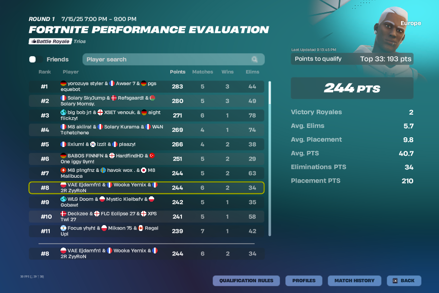 Qual per cup finals landing floded
<a href="/vaelisesport/">Old gen</a>