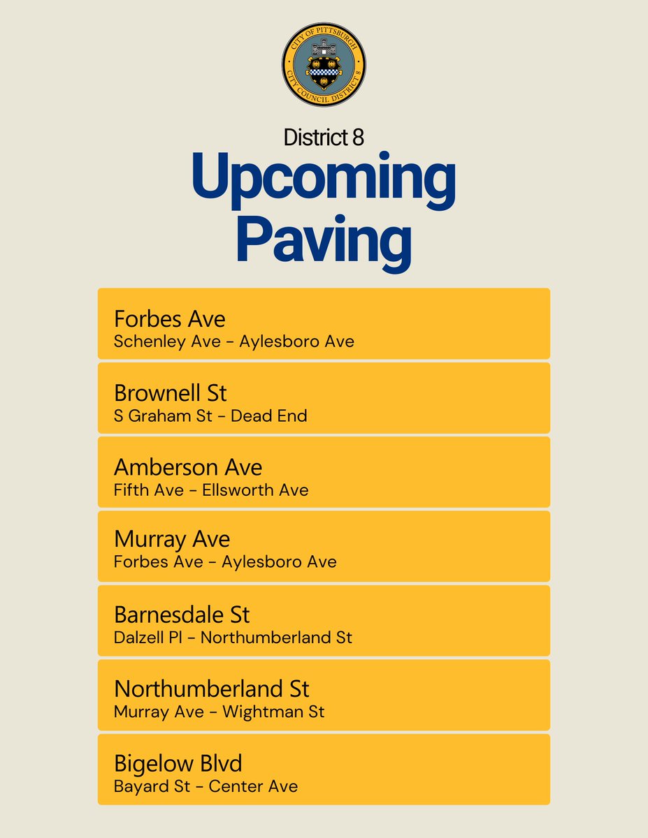PGHDistrict8's tweet image. Paving has begun this week in District 8! Please look for "No Parking" signs on your street and follow the day and time restrictions on the signs, even if there is not active work.