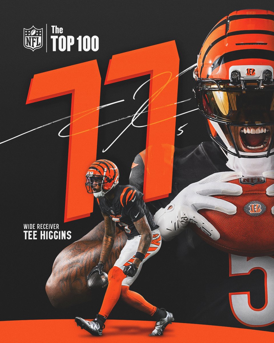 Bengals's tweet image. Top 100 confirmed. We always knew, but love the national recognition.

#WhoDey