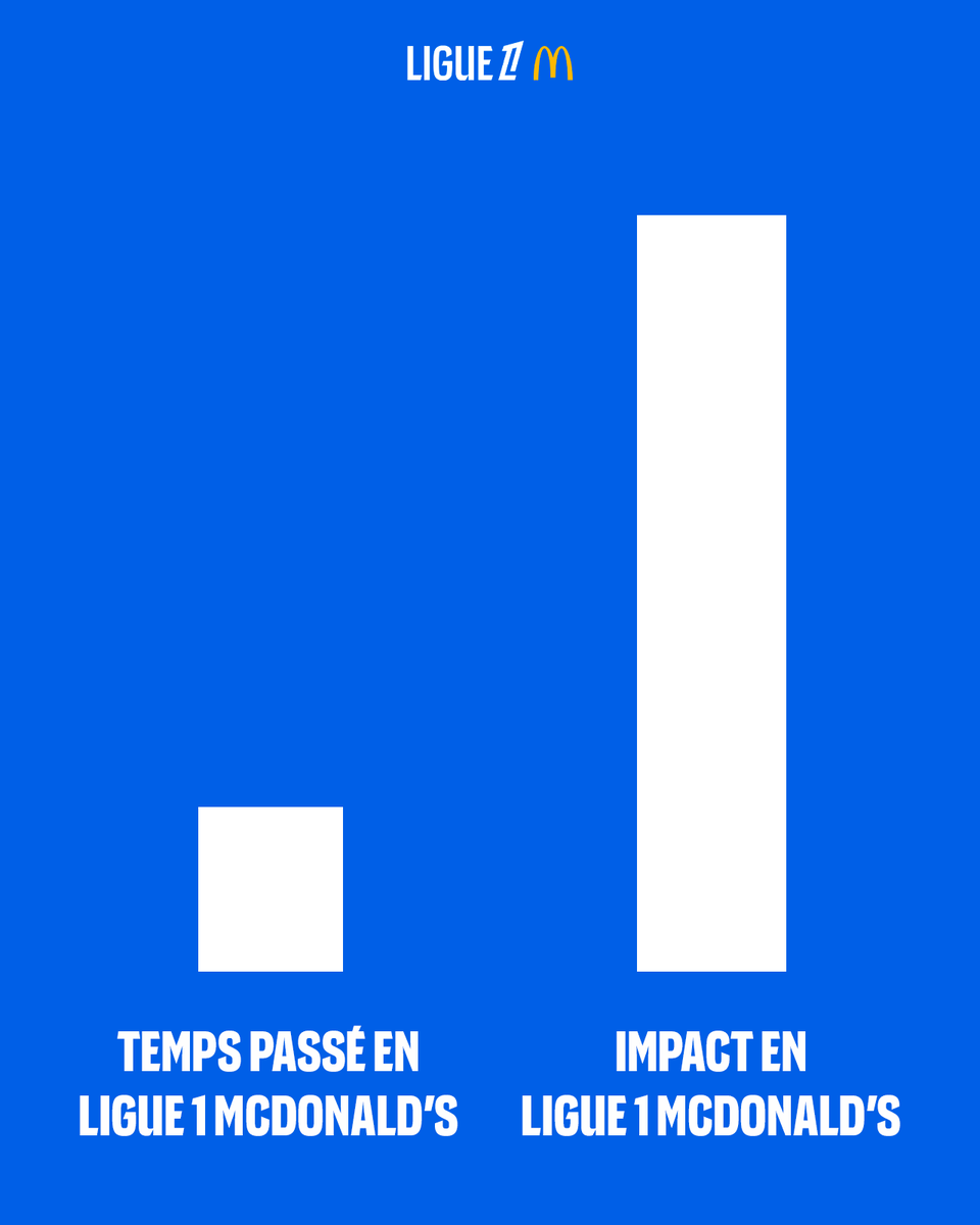 Ligue 1 McDonald's tweet media