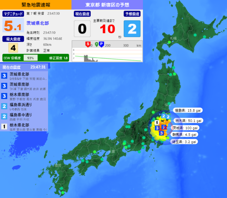 [緊急地震速報] 23:47:33現在
第7報 予報
発生時刻：23:47:10
震央情報：茨城県北部
震源情報：36.5N 140.6E 60km
地震規模：M5.1 最大震度：4
予想震度：1.9 猶予時間：あと10秒