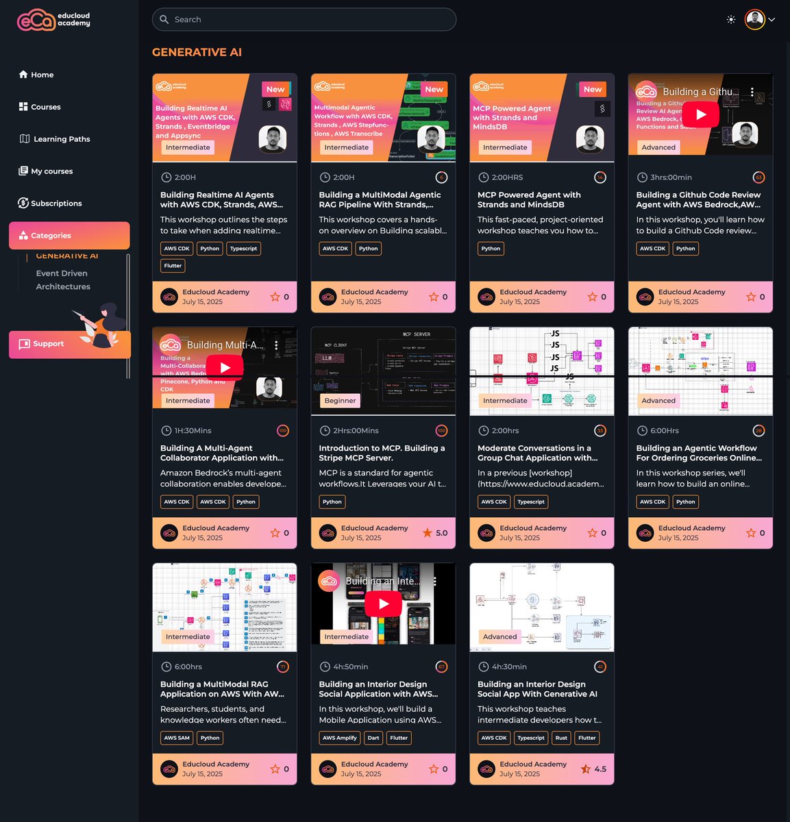 We’ve updated the Generative AI category on Educloud Academy .
More real world use cases.

Also checkout our learning paths when getting started