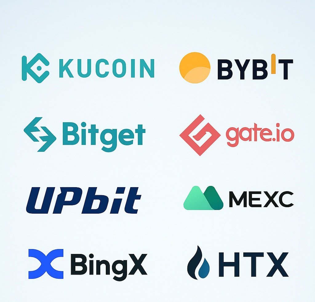 We can provide maximum support for your project listing.
Follow the picture above,
and for any inquiries regarding listing, feel free to DM us on Telegram. mijan771 

#listing #KuCoin #ByBit #bitget #Upbit #Gate #listingcost