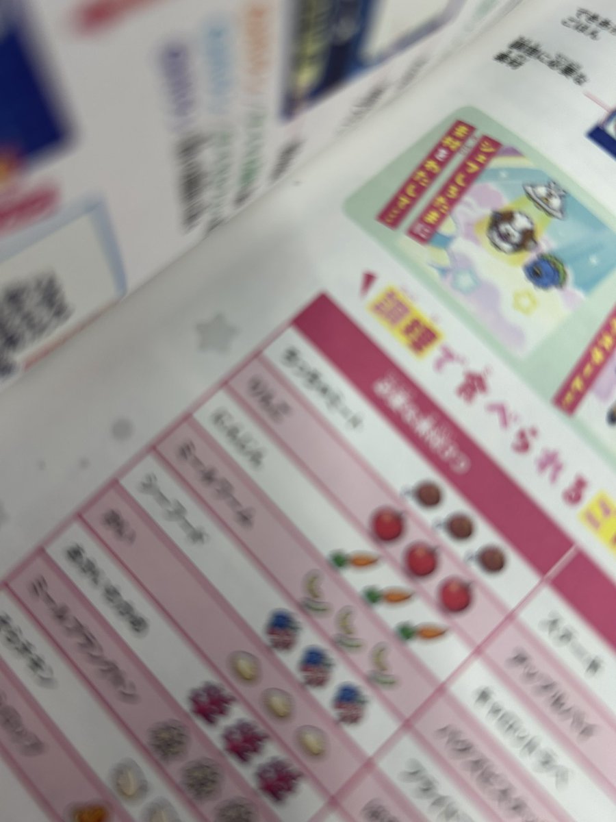 ✨たまごっちパラダイスパーフェクトガイド最新じょーほー✨ 大人気の