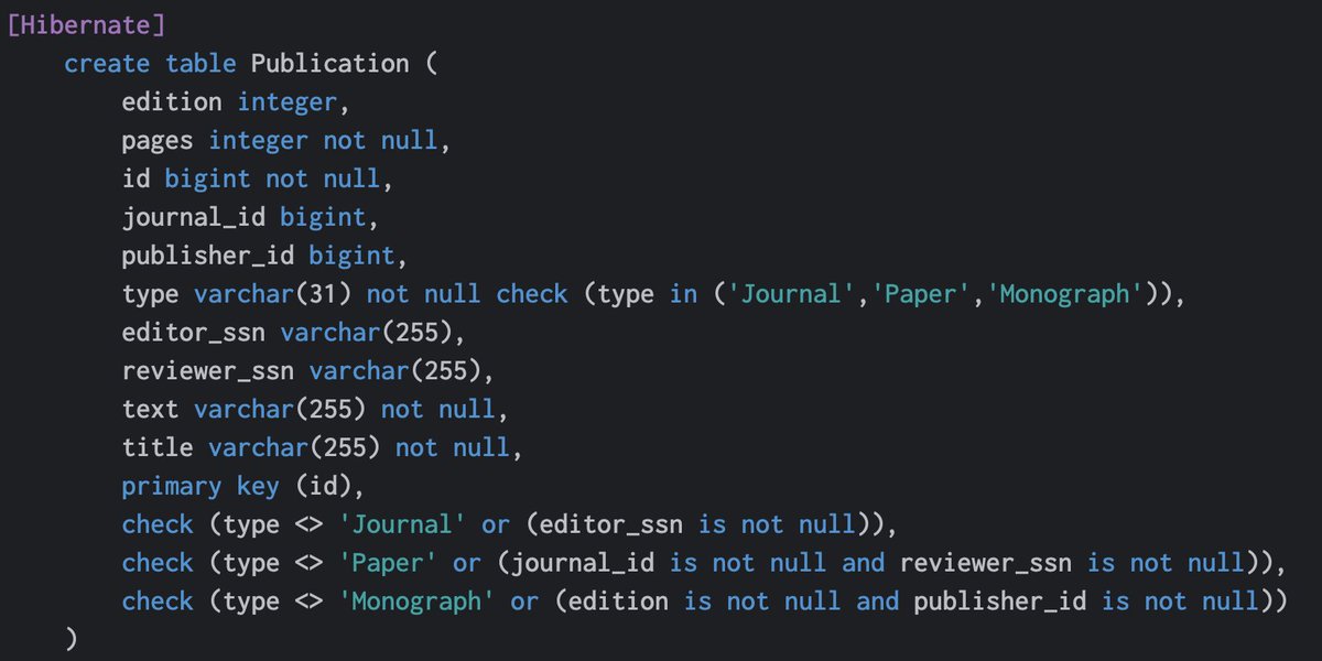 1ovthafew's tweet image. Hibernate 7.1 automatically generates 'check' constraints to enforce non-nullability in single-table inheritance mappings.