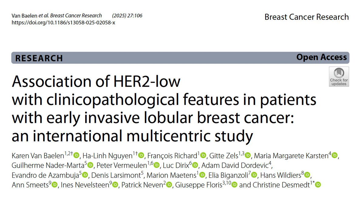 GuiNaderMarta's tweet image. New in @BCRJournal - Multicenter study led by @VanBaelenKaren of 2,098 pts w/ early ER+/HER2– lobular BC
Over 50% had HER2-low tumors—associated with larger size, multifocality & worse DFS/OS vs HER2-0
Key insights for prognosis & treatment strategies
@OncoAlert