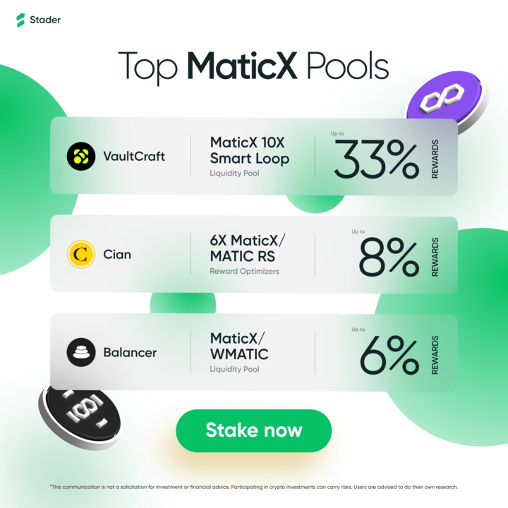 Stader Polygon (@stader_polygon) on Twitter photo Put your $MATIC to work with Stader 🚀
Explore powerful DeFi integrations with these $MaticX pools:
🔹 <a href="/VaultCraft_io/">VaultCraft</a>
🔹 <a href="/CIAN_protocol/">CIAN - Yield Layer of DeFi 🟡</a>
🔹 <a href="/Balancer/">Balancer</a>
Mint $MaticX and activate your DeFi strategy.
🔗 staderlabs.com/polygon/stake Put your $MATIC to work with Stader 🚀
Explore powerful DeFi integrations with these $MaticX pools:
🔹 <a href="/VaultCraft_io/">VaultCraft</a>
🔹 <a href="/CIAN_protocol/">CIAN - Yield Layer of DeFi 🟡</a>
🔹 <a href="/Balancer/">Balancer</a>
Mint $MaticX and activate your DeFi strategy.
🔗 staderlabs.com/polygon/stake