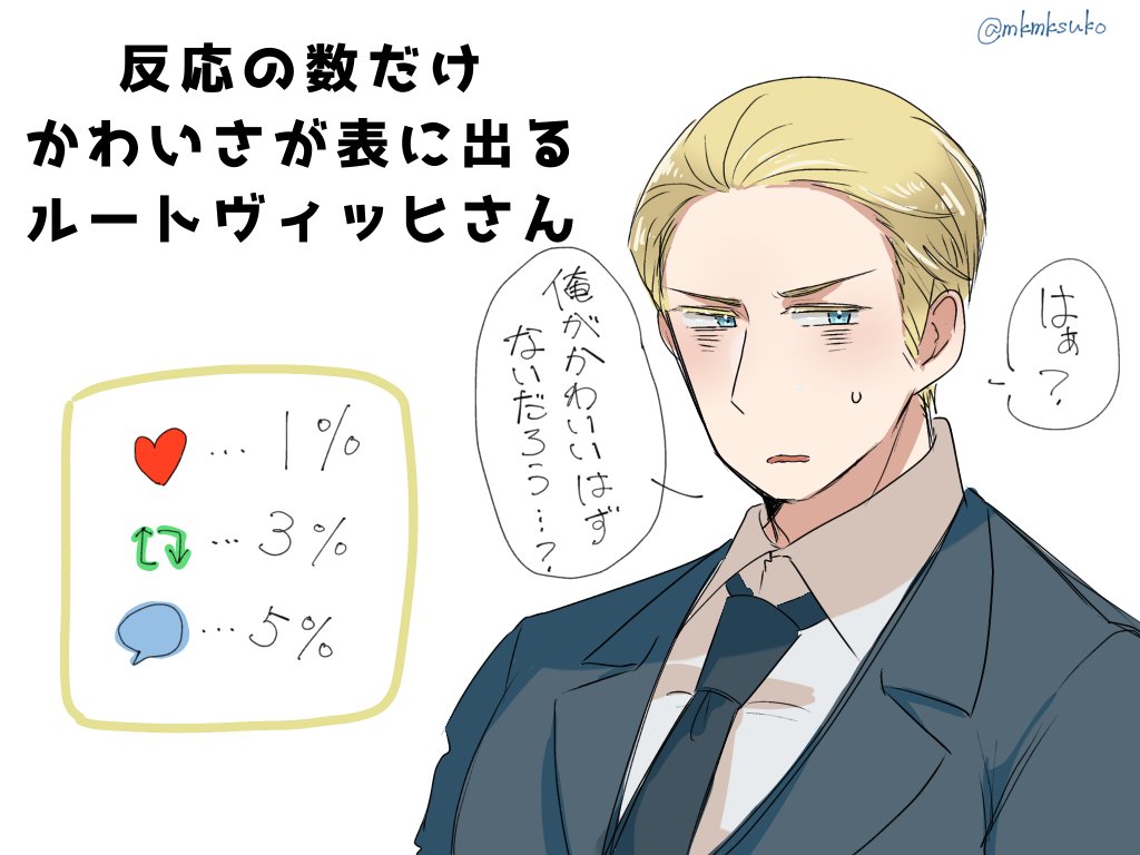 今週の日曜くらいまで