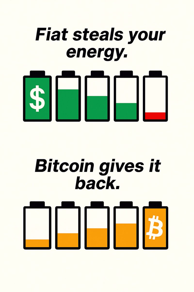 BitcoinThanos's tweet photo. Time To Recharge #Bitcoin https://t.co/J1OrFb6FG8