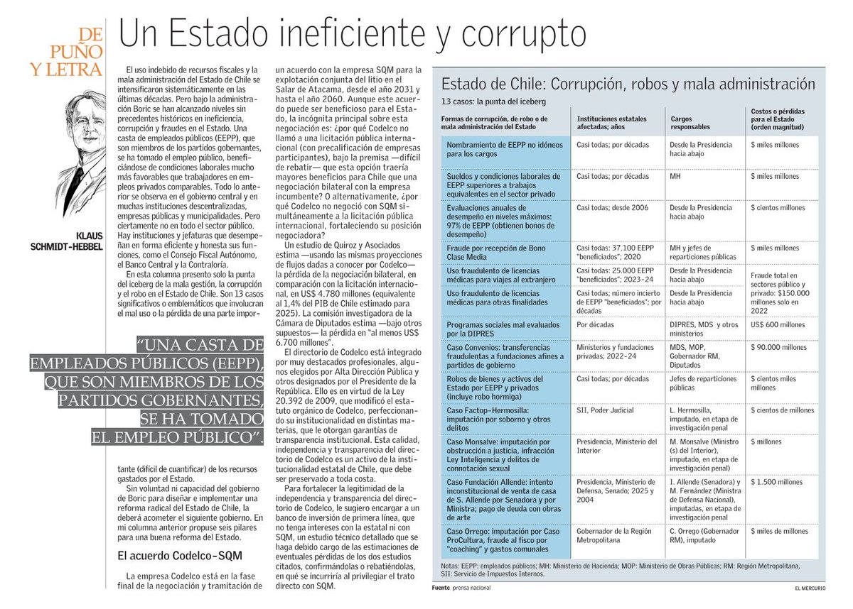Negocios UDD (@negociosudd) on Twitter photo 🔴OPINIÓN | Compartimos columna de nuestro profesor investigador, Klaus Schmidt-Hebbel, hoy en <a href="/__elmercurio/">El Mercurio</a>: "Un Estado ineficiente y corrupto".
➡️Revísala aquí: negocios.udd.cl/noticias/2025/… 🔴OPINIÓN | Compartimos columna de nuestro profesor investigador, Klaus Schmidt-Hebbel, hoy en <a href="/__elmercurio/">El Mercurio</a>: "Un Estado ineficiente y corrupto".
➡️Revísala aquí: negocios.udd.cl/noticias/2025/…