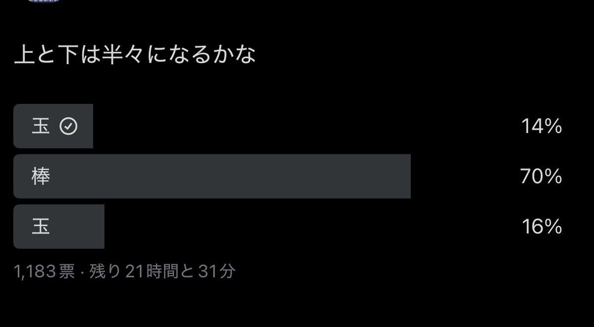 zntyaaaa's tweet photo. 半々にはなってないけど言いたいことがわかる形にはなってしまってるね
奇しくも https://t.co/810ab1VM5g