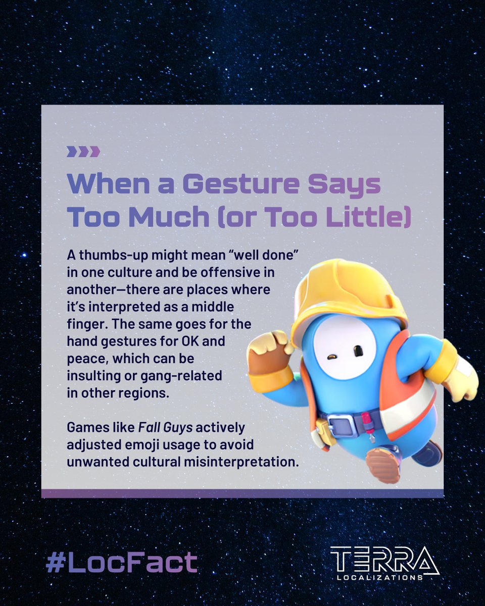 Terra_Loc's tweet photo. ✋ Gestures and emojis might seem universal, but they can send very different messages to #Gamers depending on their culture. In this week’s #LocFact, we explore the role of #Localization in adapting these visual cues.
#Culturalization #FallGuys #VideoGames https://t.co/cRPybGaJQl