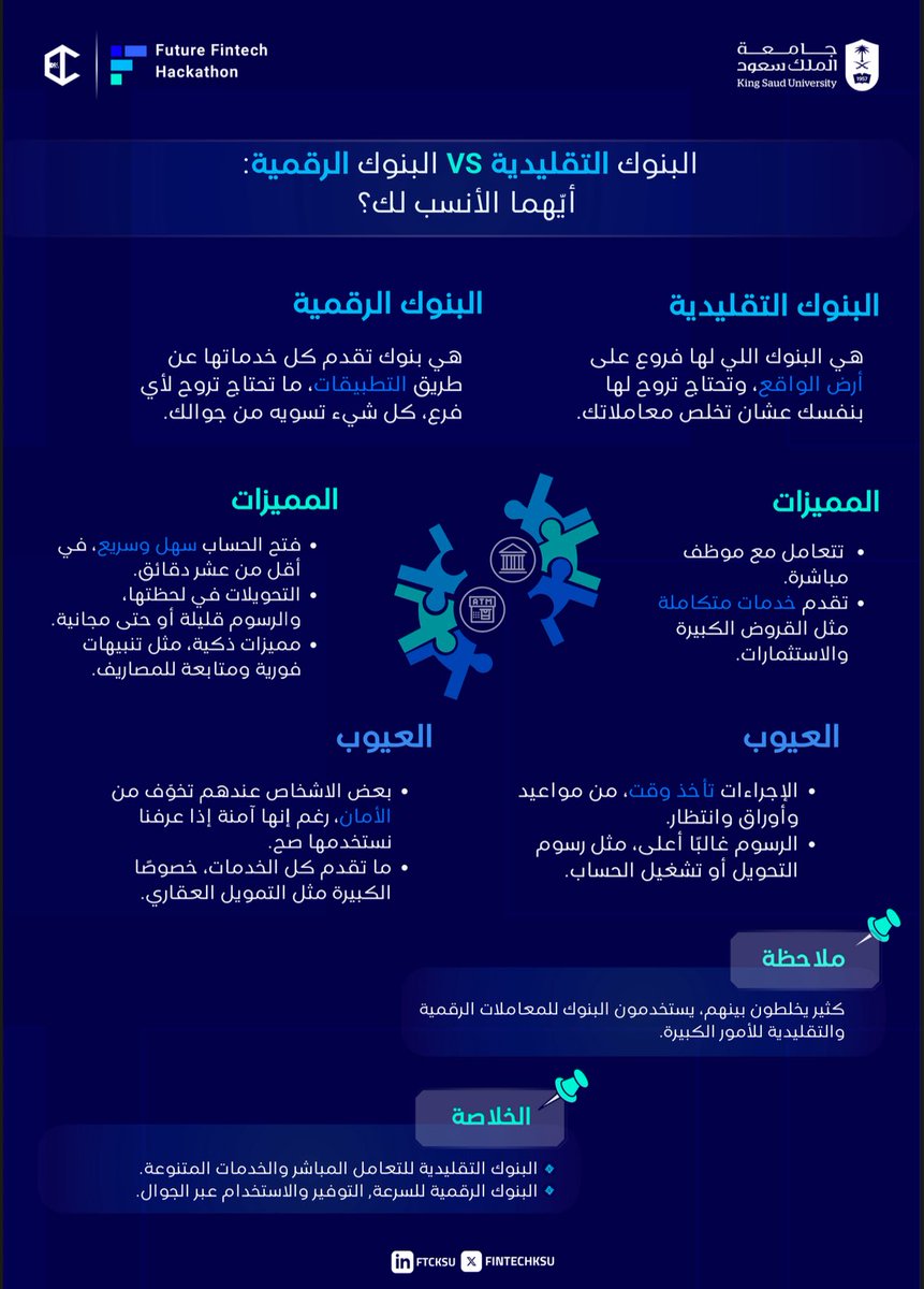 بين التقليـدي والمعاصر،
أي أسلوب يناسبك أكثـر؟