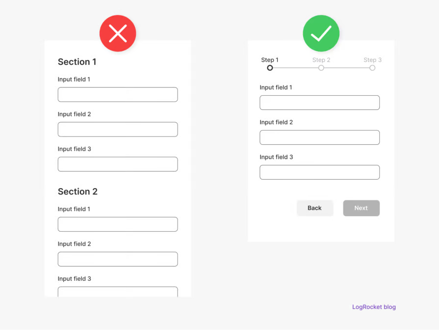 So how do you apply Miller's Law to UI?

Start here:

• Pricing tiers: 3-4 options (not 8!)
• Navigation menus: 5-7 items MAX
• Form fields: Group into chunks of 3-5
• Dashboard widgets: Show 5-7 key metrics
