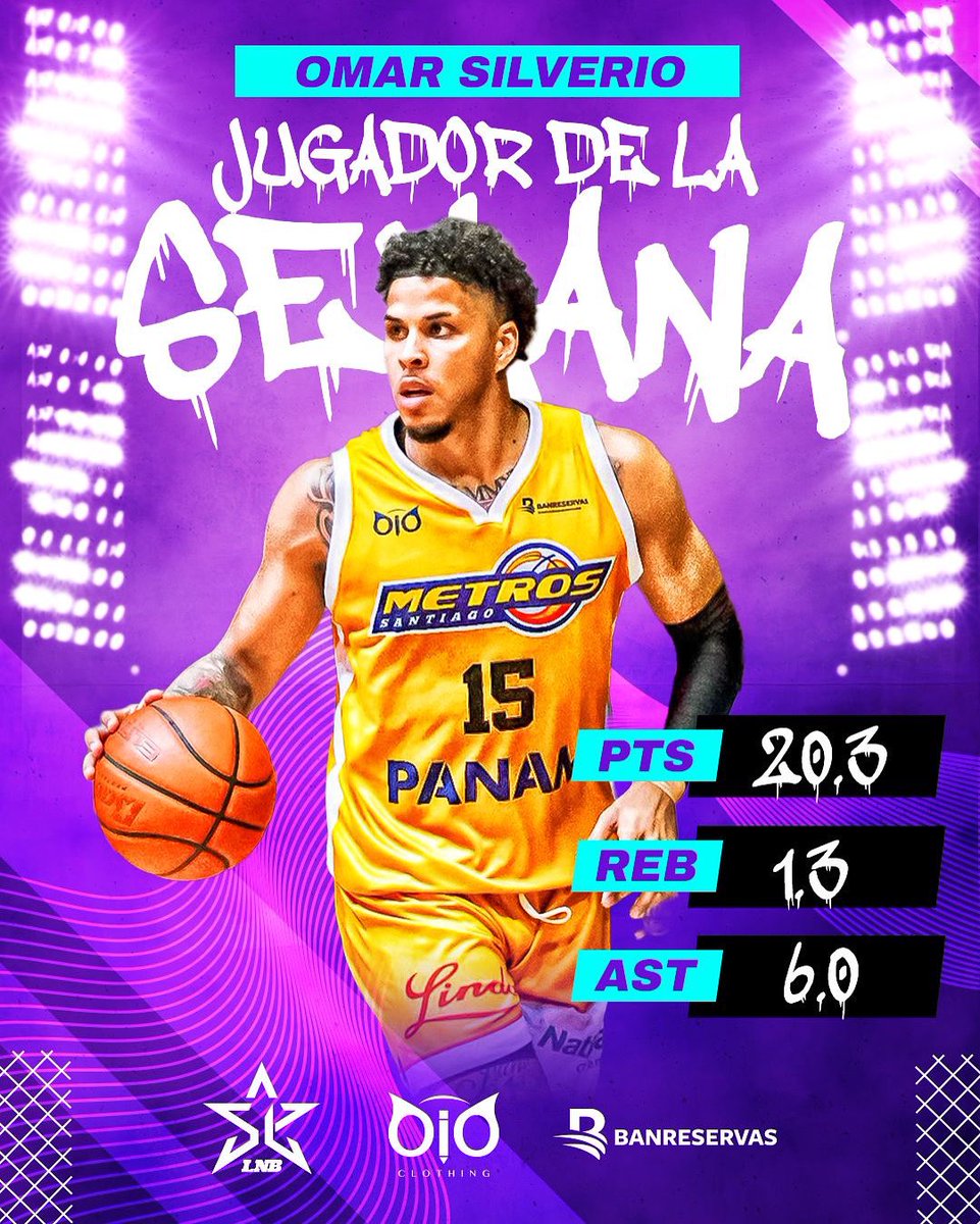 ¡Prendió la liga! 🔥🔥

Omar Silverio la aplicó con fuerza esta semana:

20.3 puntos, 6.0 asistencias y 1.3 rebotes 💪 para quedarse con el Jugador de la Semana 🔥 

#LNB #LaSuperLiga
