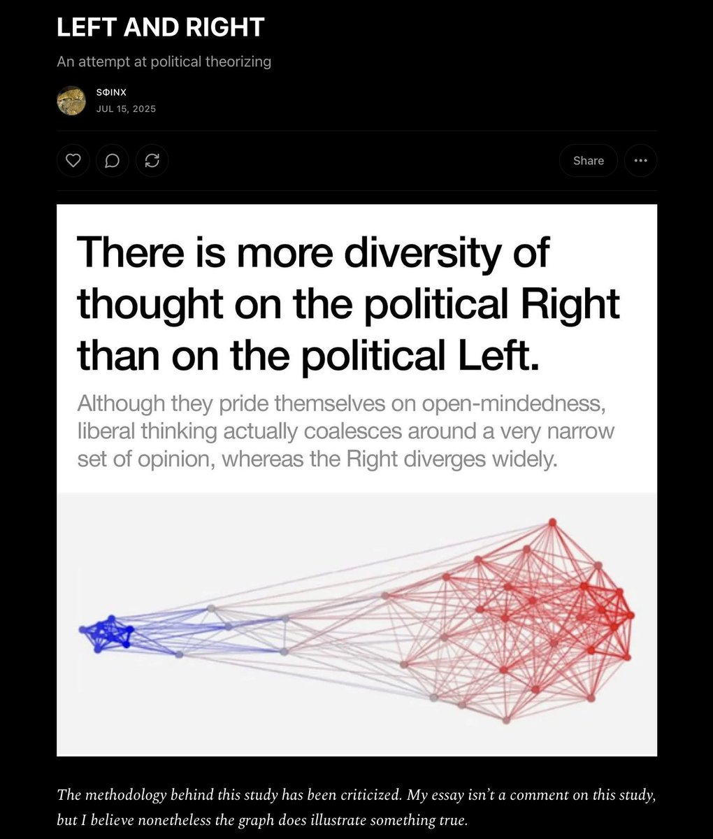 ssphinxe's tweet image. New post out. Link down below. Some political theoryceling.