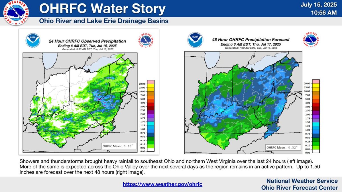 Active Weather Continues