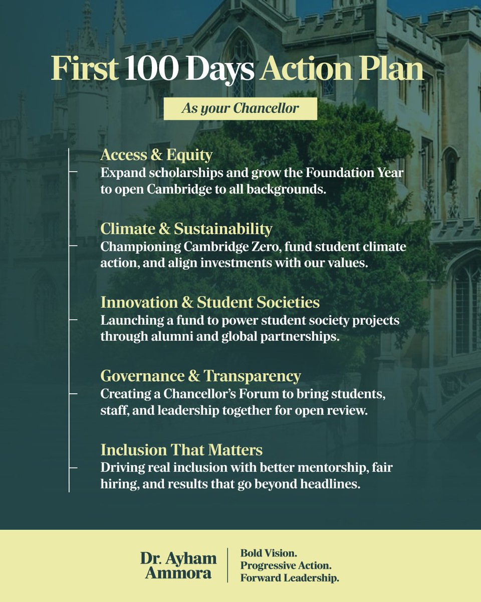 As Chancellor, my first 100 days will set the tone for a new era of principled and proactive leadership.

Read my full Action Plan: drayhamammora.co.uk/action-plan
