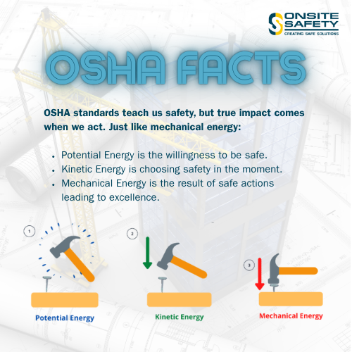 Safety is a process, not just a goal. At Onsite Safety, we apply energy in every step—starting with awareness and leading to excellence. Let's act safely and stay safe! 
#OnsiteSafety #SafetyEnergy #OSHAStandards #ConstructionSafety #SafetyFirst #WorkplaceSafety
