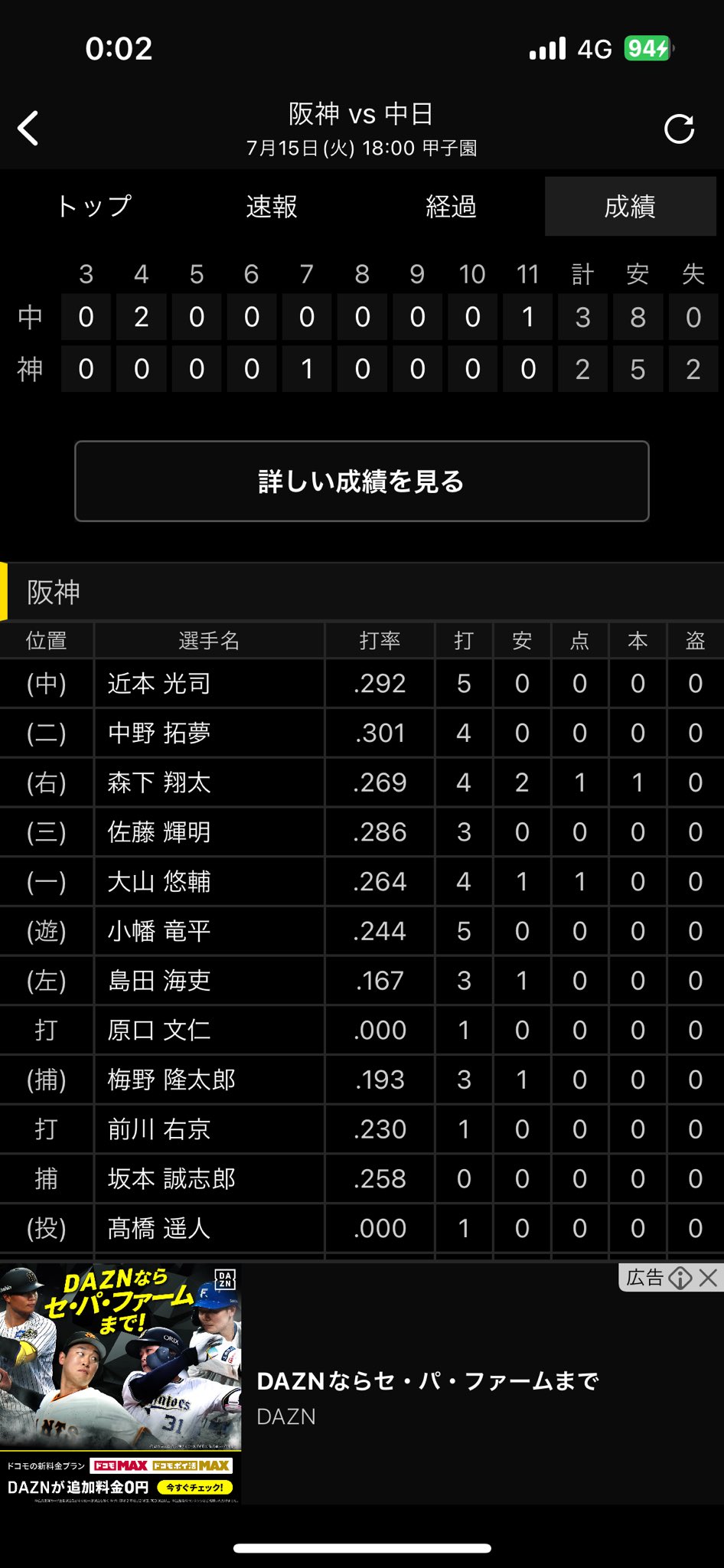 7/15出品取消 阪神タイガース 前川右京 サイズO tg-kba-moriki_1.jpg