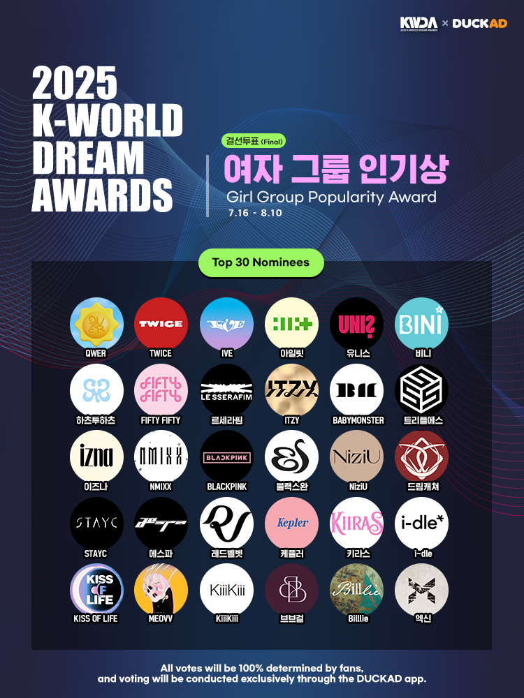 🏆[2025 K WORLD DREAM AWARDS]

✨[Final OPEN] Girl Group✨
🗓️July 16 – August 10, 2025

📢KWDA Final Vote is ON!
The Top 30 greatest idols of this era are in the finals.

🥇With your vote, the winner of the awards trophy will be decided!
Vote now for your Idol!

✅Top 30 Nominees