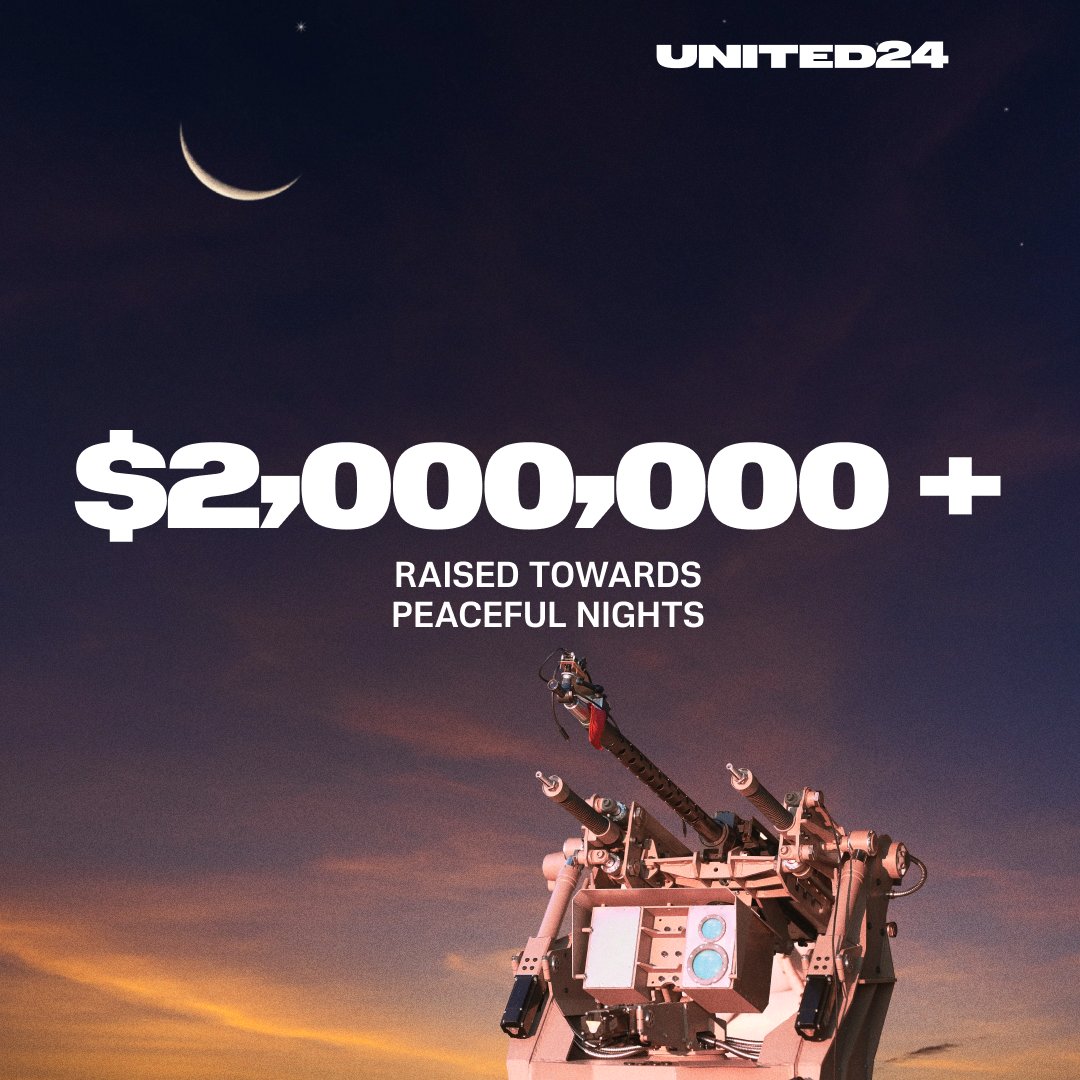 You've raised over $2,000,000 towards the #SkySentinel campaign — enough to buy 13 air defense turrets that will protect Ukrainians from russian drones and missiles💪
They will help save thousands of lives. Thank you! Let's keep going:
u24.gov.ua/sky-sentinel?u…