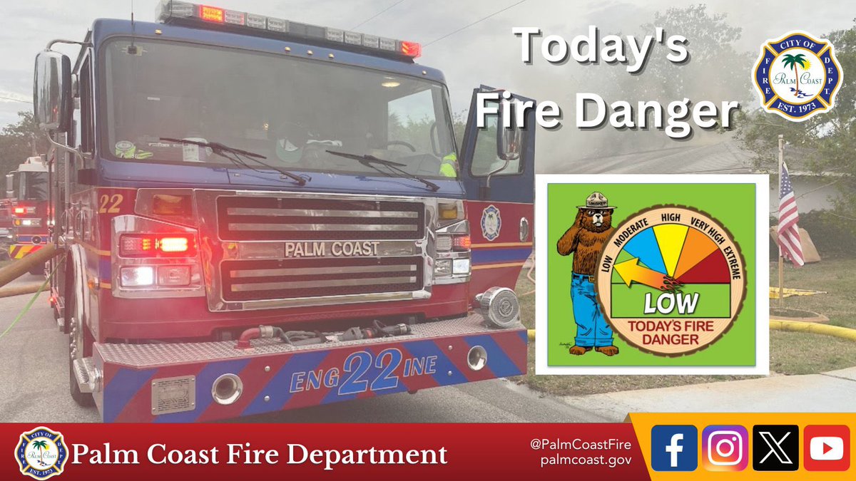 Tuesday, July 15, 2025.  The Wildfire Danger Level is LOW.  The Keetch-Byram Drought Index is 41.  Learn more on how you can help reduce wildfires:  palmcoast.gov/emergency/wild…