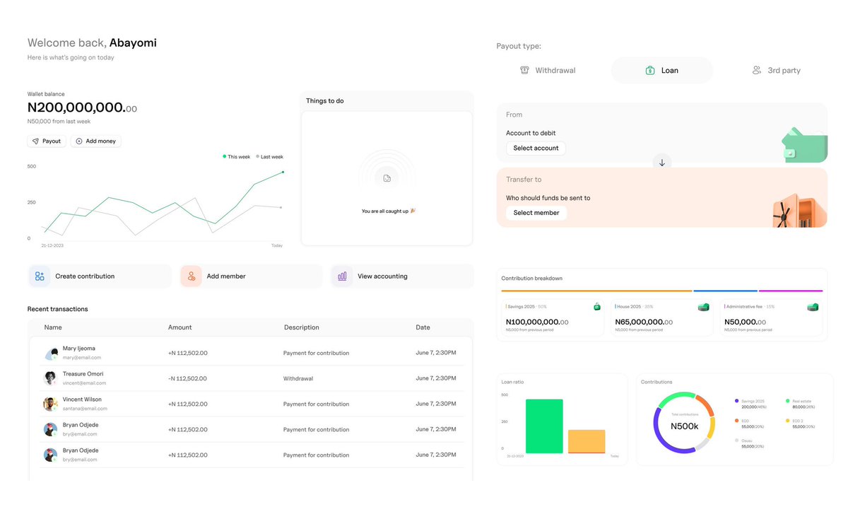 Just a couple of components for a financial solution🤘✨