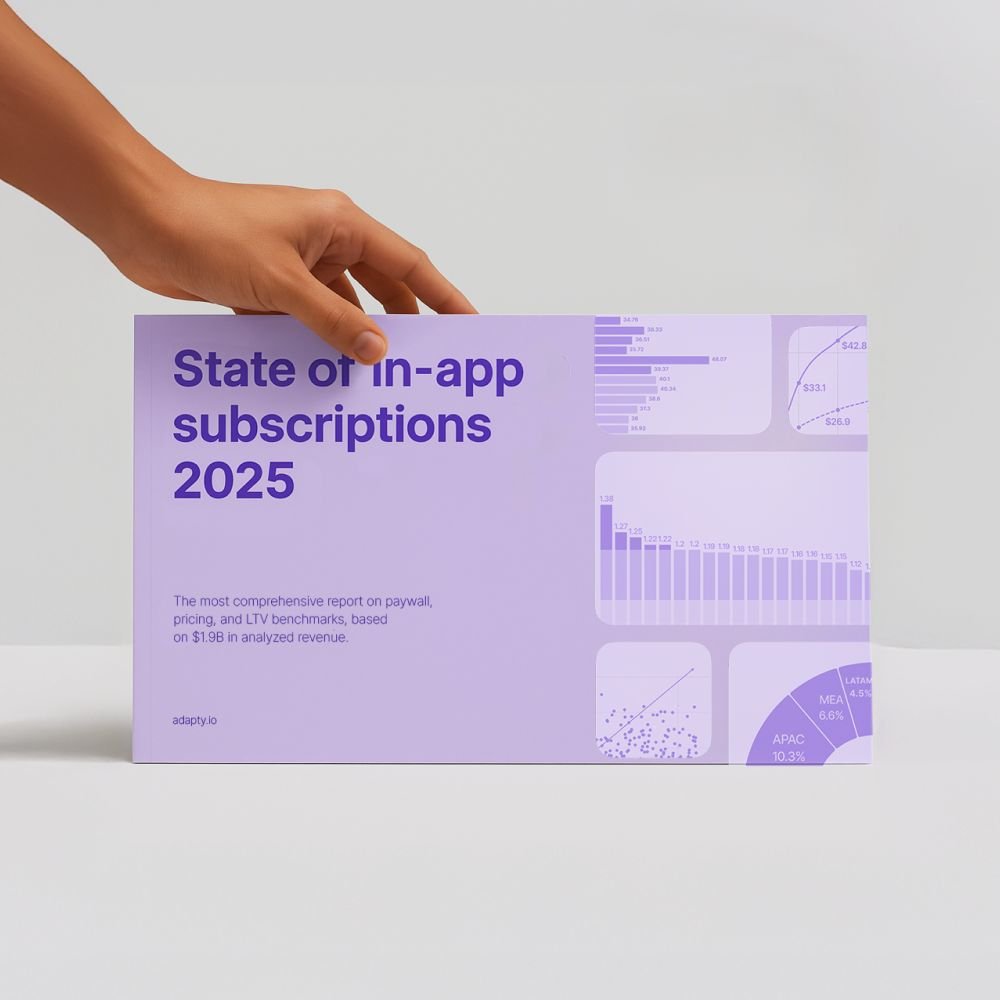 muratworks's tweet image. The state of in-app subscriptions 2025 is live!
Pulled from 11,000+ apps and $1.9B subscription revenue.
- Top-selling products
- Price breakdowns by region
- LTV, trial, conversion deep-dives
Read it, bookmark it. Don’t miss these insights.
👉 go.adapty.io/n9ycro