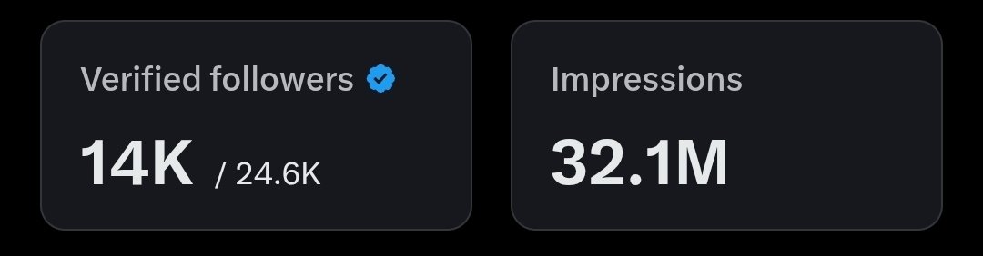 Click tweet media
