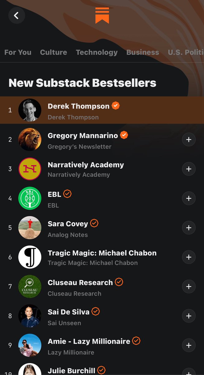 Week 4!