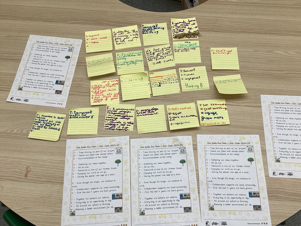 EcoGates's tweet image. We got together this afternoon to reflect on a very successful year as part of The Gates Eco-Action Team! We used the time to discuss what we have enjoyed as a pupil leader and can’t wait to pass on our knowledge to next years’ committee! #EcoCode @EcoSchools