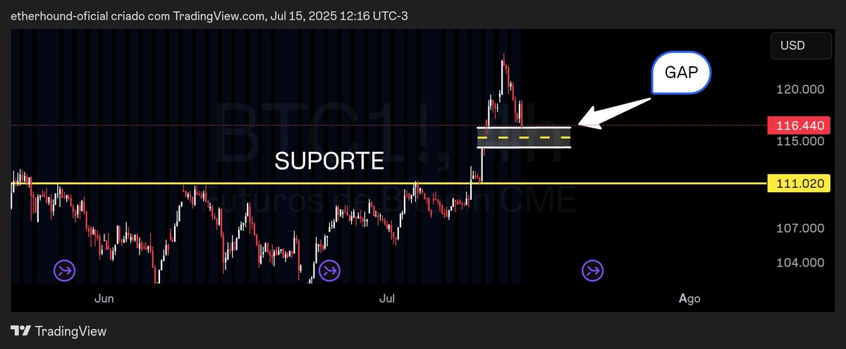 Cabral_Cripto's tweet image. 👀