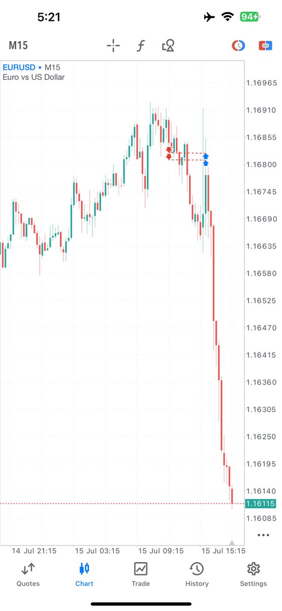 maxlbtc's tweet image. one of these days..

would have been a nice payout + 100k phase 1

did I follow my plan ? 

yes! so we move on to the next one