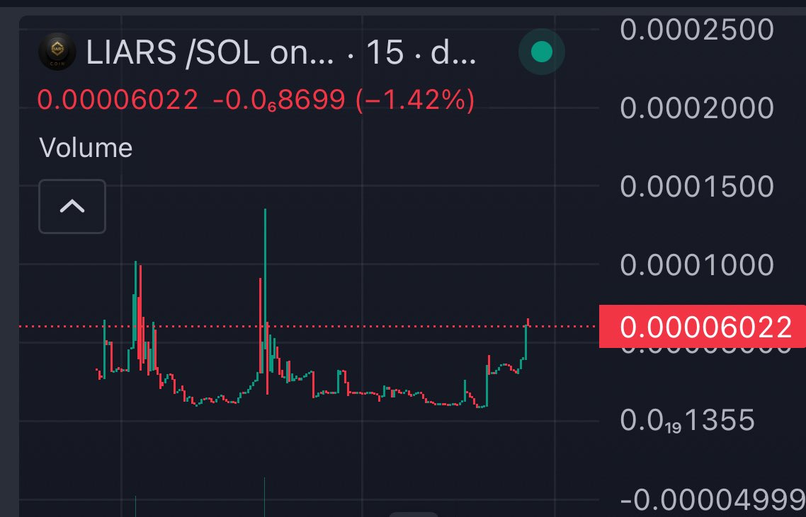<a href="/cozypront/">Cozy ⓣhe Caller 🔥💃🏻</a> Instead of wailing 
This is a consolation here.........@LiarsCoin 

The utility narrative is here. The window is shrinking.
💥 Don’t fade $Liars

CA:
HAzHVLgieb6NdGh7pdZbcU68Zr4oWKVx2ZvHfVxkjups

TG: t.me/LiarsCoin