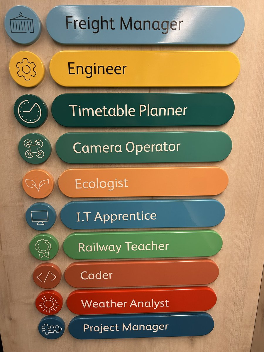 StGabrielsPD's tweet image. These Year9 students had a fantastic day with @railway200 and their inspiration train at London Euston exploring all the careers involved in the rail network with the help of @CominoNWCC @STOC_CAT