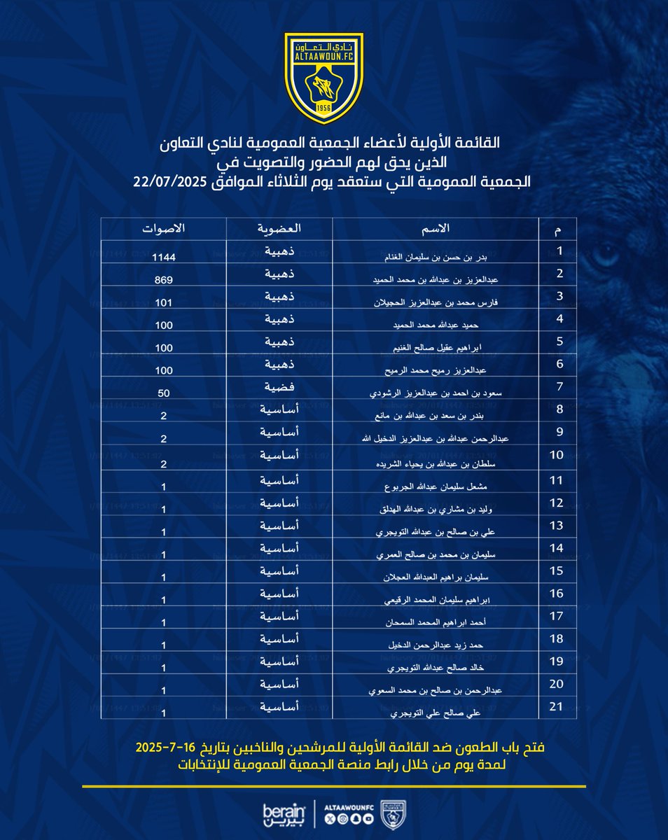 نادي التعاون السعودي tweet media
