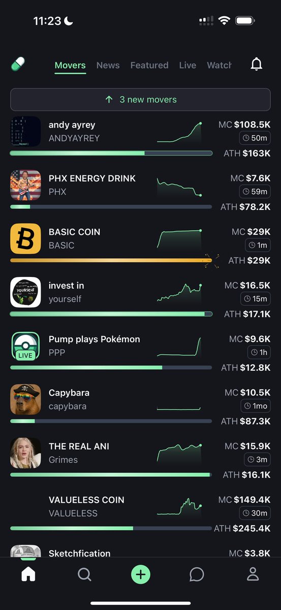 I miss rush of 10k-10m 😭 fun times early on lol, maybe today is the day👀

Yo nigga <a href="/973Meech/">meechie</a> deploy a heater rq im tryna see sum