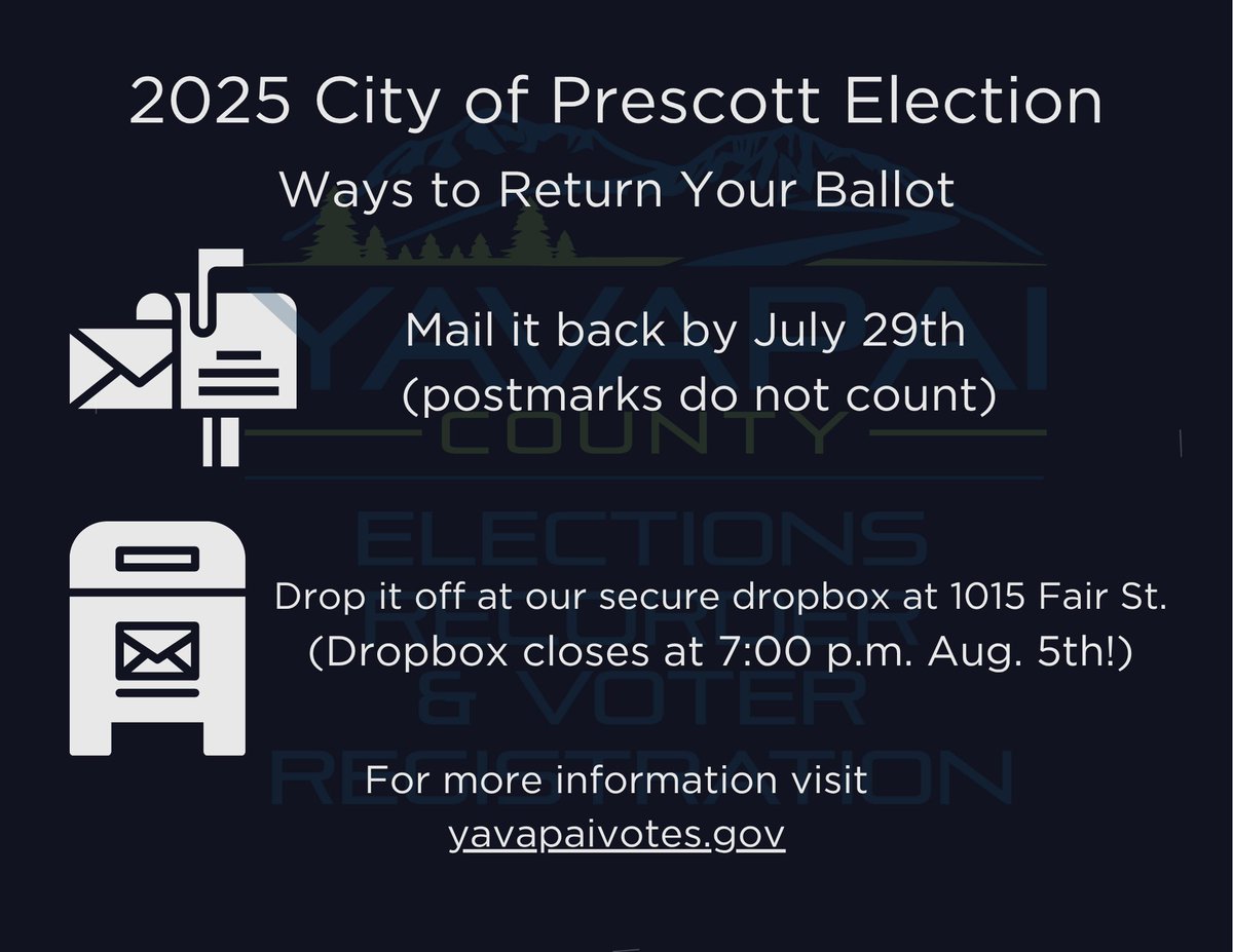 YavapaiRecorder's tweet image. 