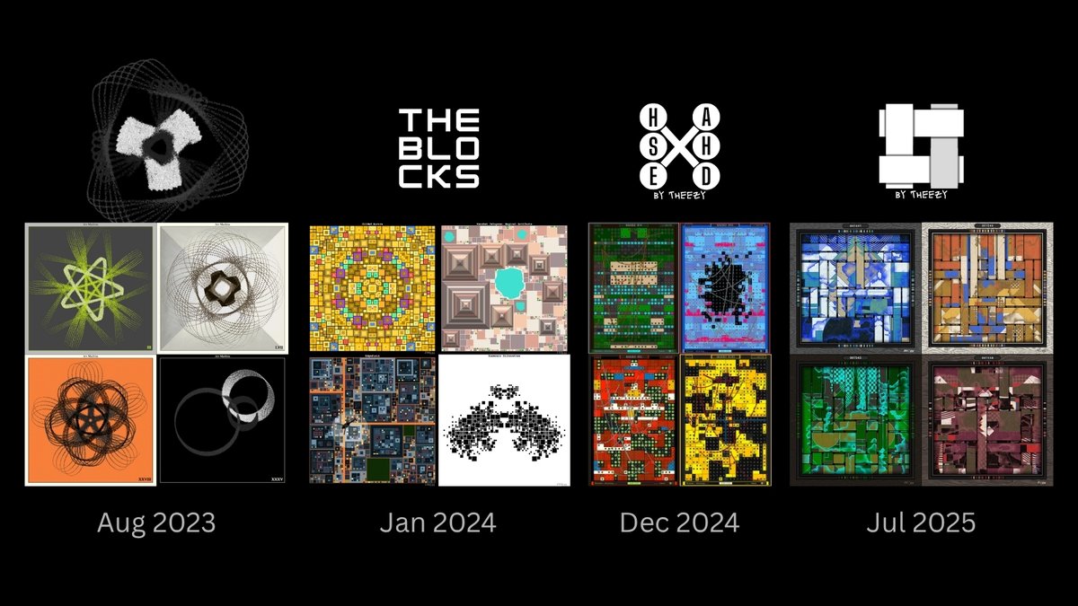 theezy350's tweet image. gm Ordinals

It&apos;s a great day for Art on Bitcoin!