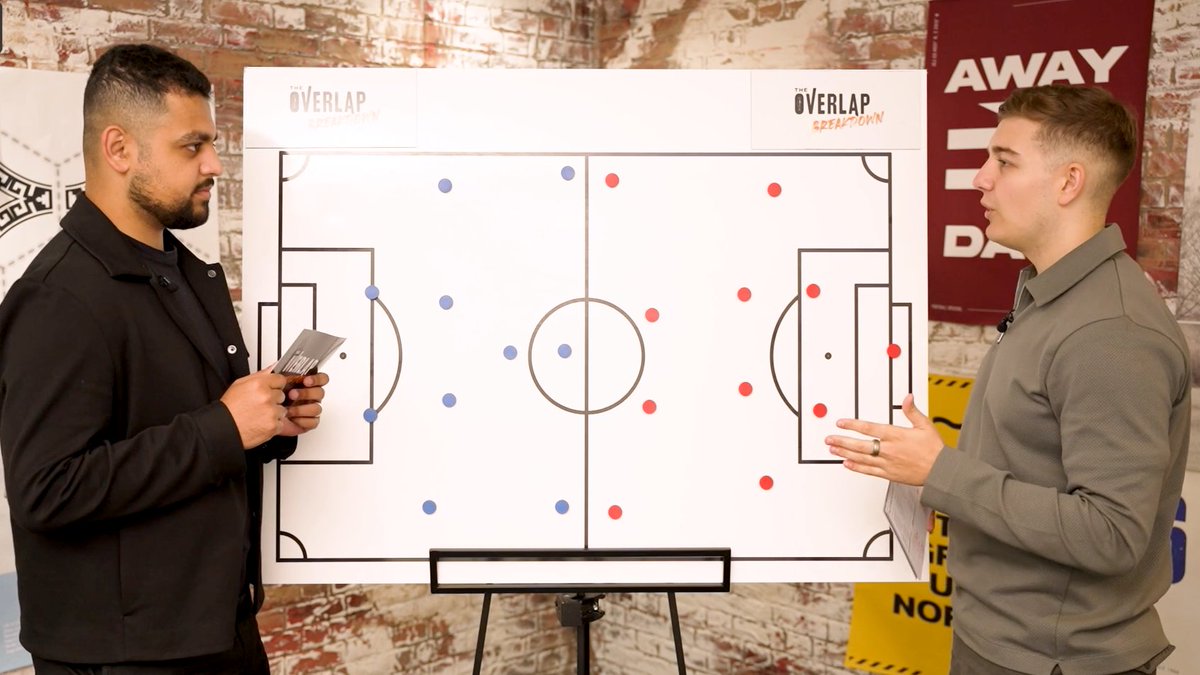 htomufc's tweet image. 🚨 Alexander Isak or Hugo Ekitike to Liverpool? 🚨
— Analysis of Both Isak & Ekitike
— Liverpool’s Market Ruthlessness Is SCARY
— Better Bang For Your Buck?
— Both GREAT Fits For Slots’ Tactics
— Is A Deal For Isak Genuinely Realistic?
Out now. Watch below! 🔗👇